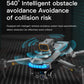 1 Set Remote Control Drone with Camera Brushless Motor Drone Obstacle Avoidance Foldable 360 Degrees Flip WiFi RC Quadcopter Toy
