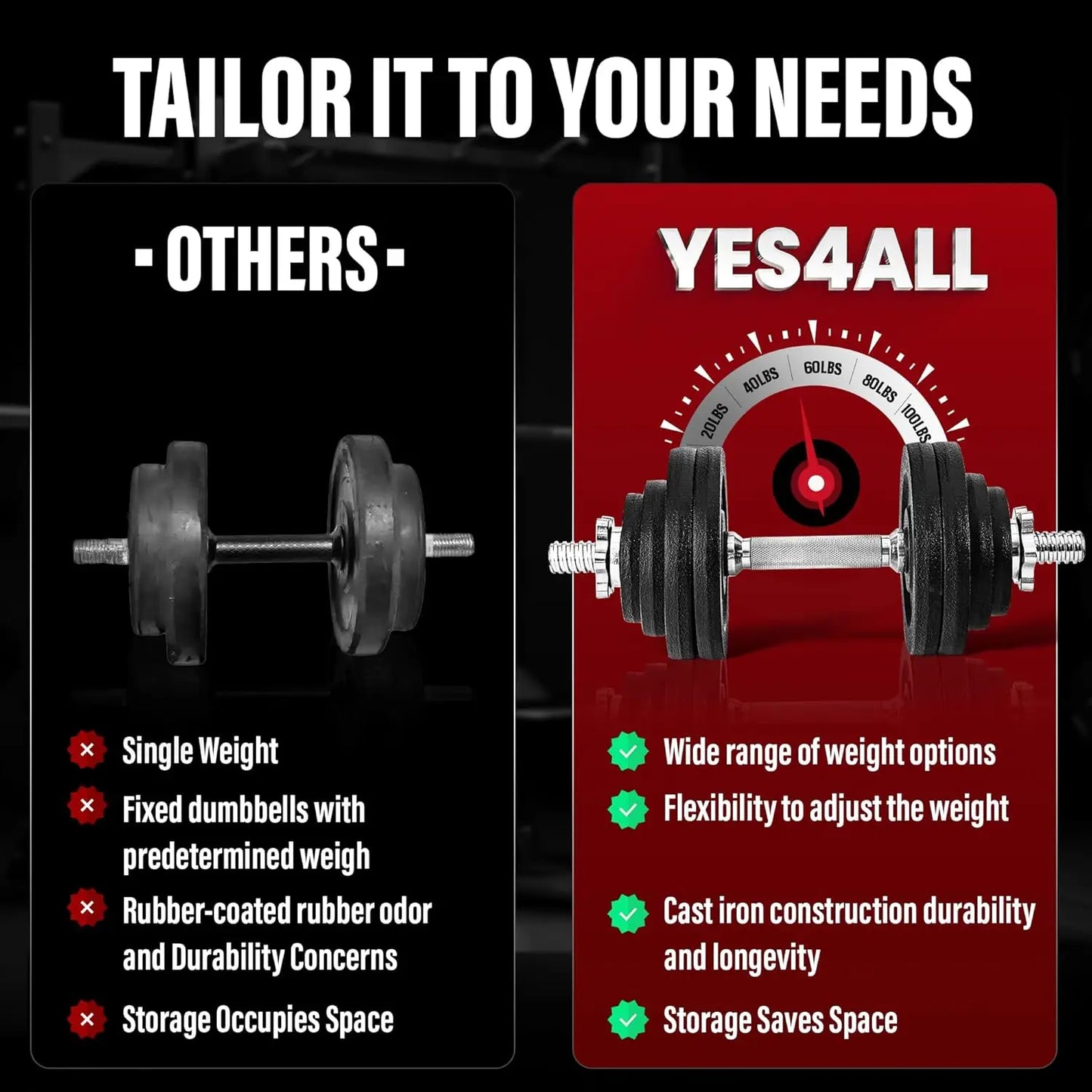 Old School Adjustable Dumbbell Set with Weight Plates Star Lock Collars Connector 40lbs to 200lbs Adjustable Weight Plates Set