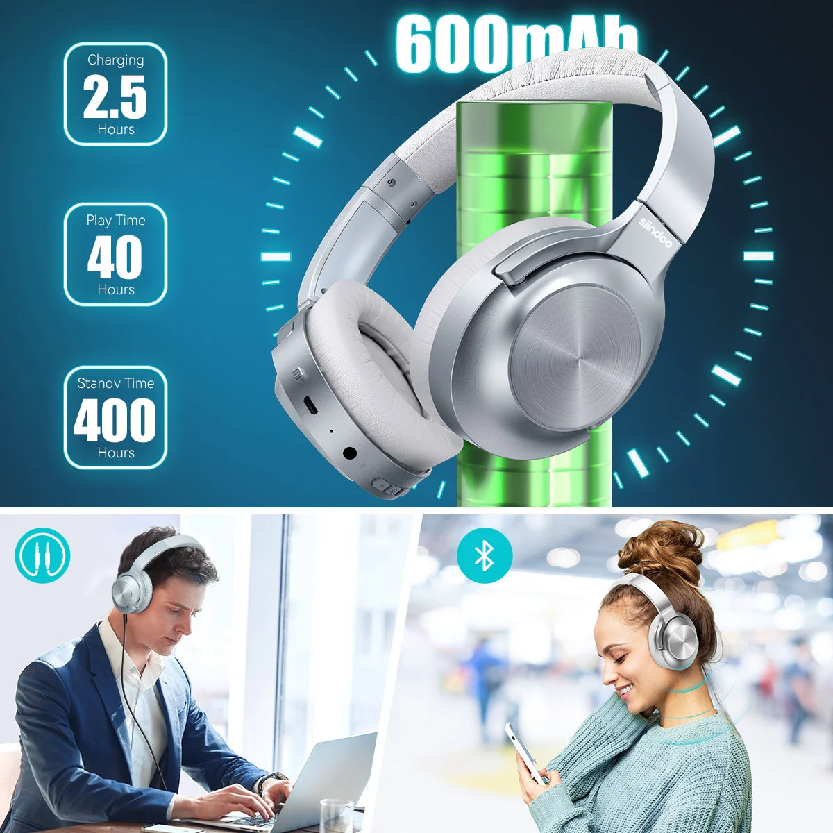 Siindoo JH-ANC805B Active Noise Cancelling Wireless Headphones Over Ear with Mic BT 5.3 HiFi Stereo Headset Deep Bass for PC TV
