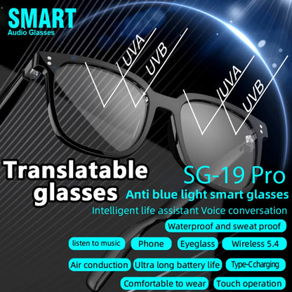 AI Smart Translate Eyeglasses BT 5.4 Call Intelligent Translator Glasses Rechargeable Audio Music Call Sunglasses for Men Women