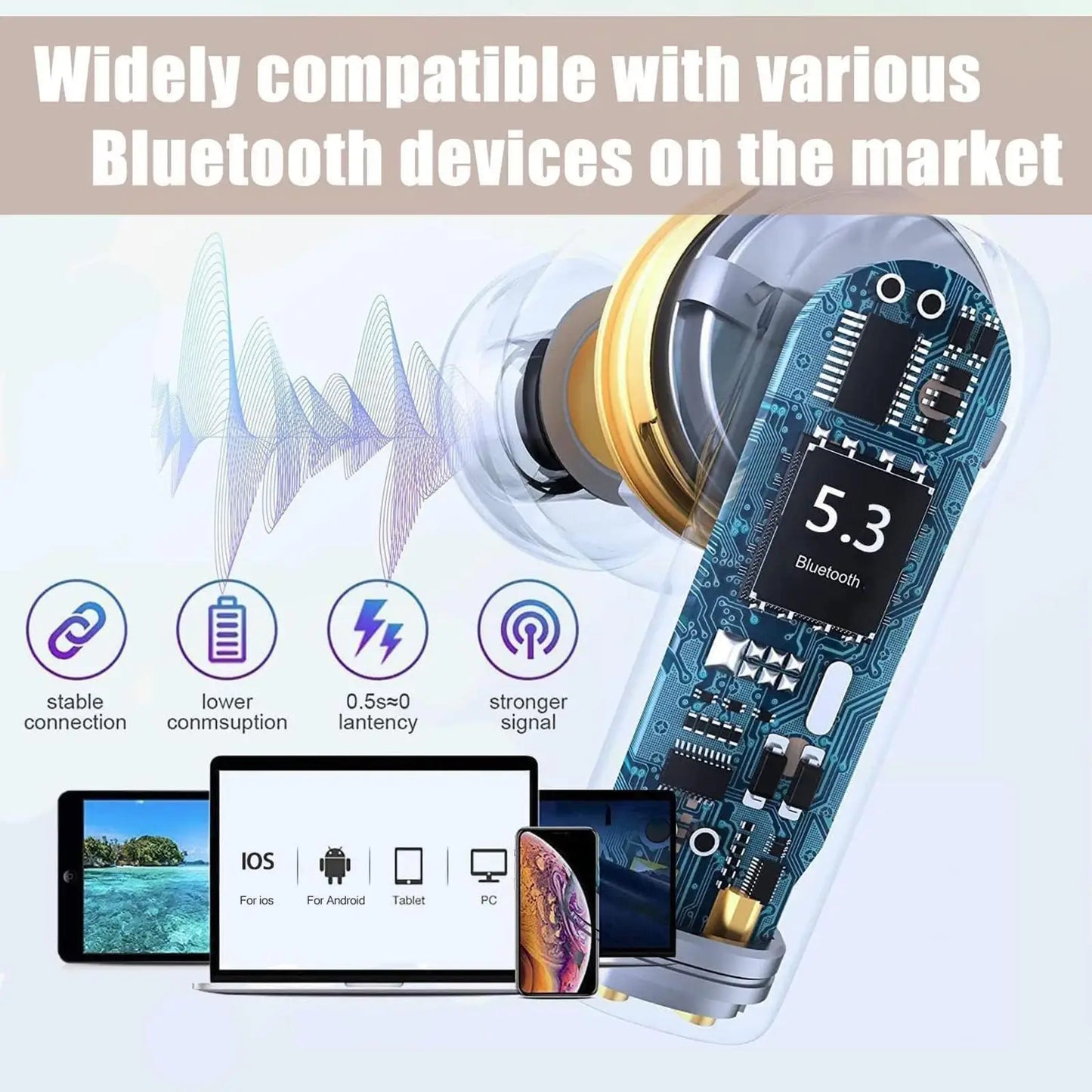 Portable Wireless Audio Headset Bluetooth 5.4 Earphones 3D Stereo Wireless EarBuds with USB-C Charging Case Sports, Audio Calls