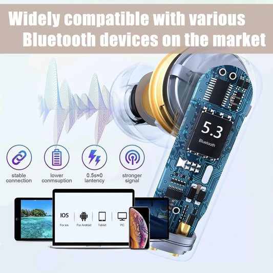 Portable Wireless Audio Headset Bluetooth 5.4 Earphones 3D Stereo Wireless EarBuds with USB-C Charging Case Sports, Audio Calls