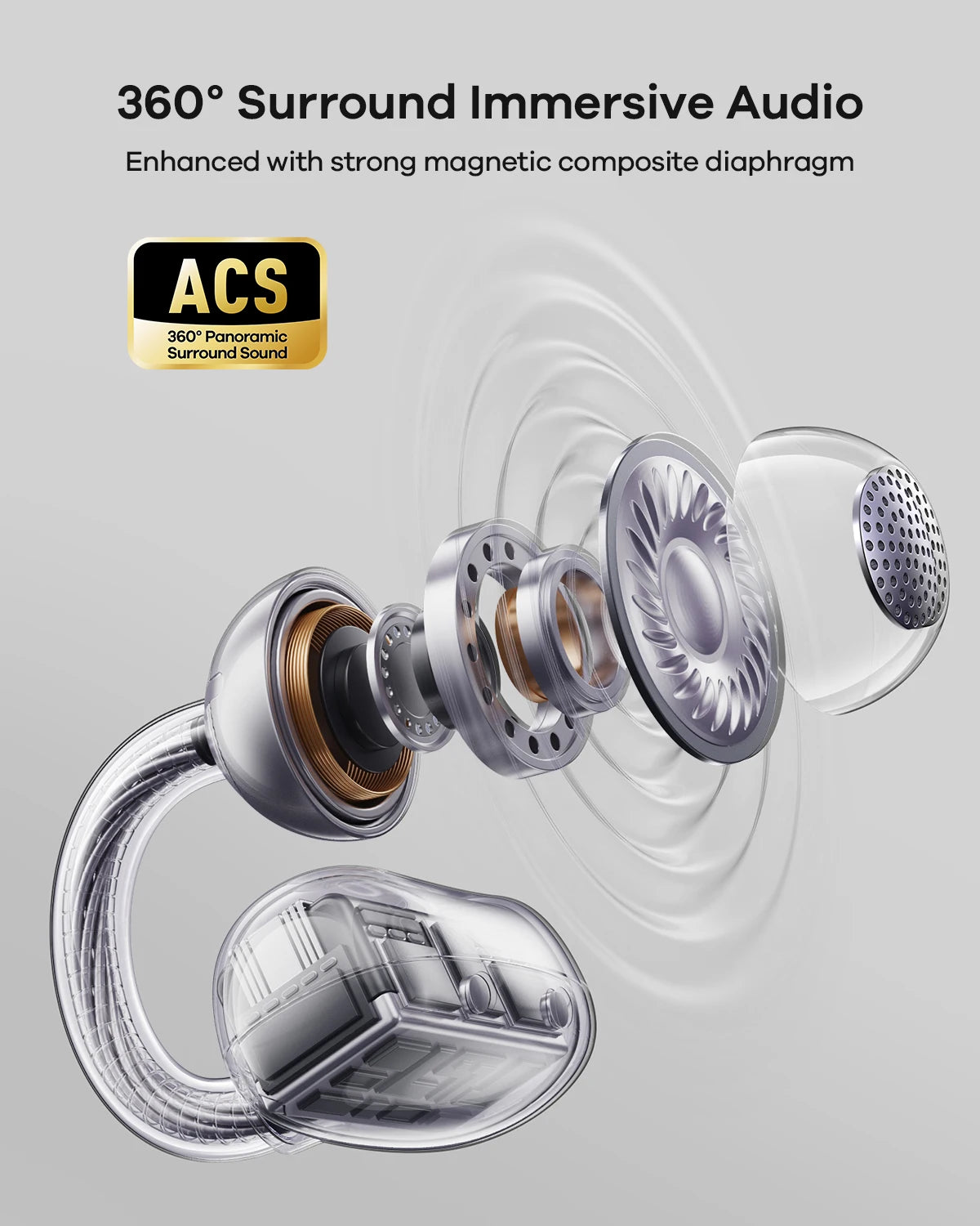 TALIX X6 Clip-On Earbuds Wireless Open Ear Earbuds Headphones 4.8g Ultra-Light Smart Touch Control 40H Playtime Immersive Sound