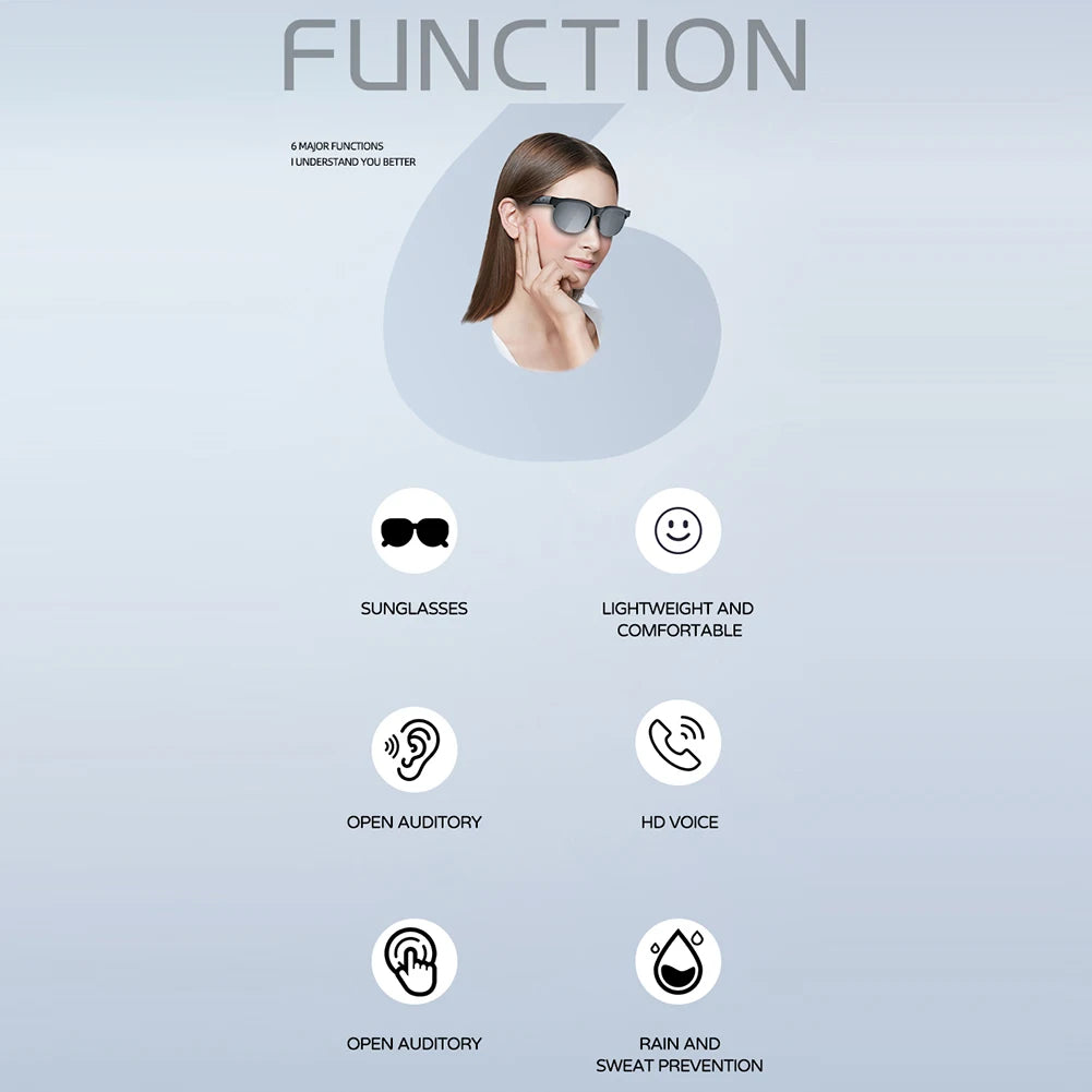 AI Intelligent Translation Glasses Smart Bluetooth-Compatible 5.4 Glasses with Microphone Speakers Wireless Headphones