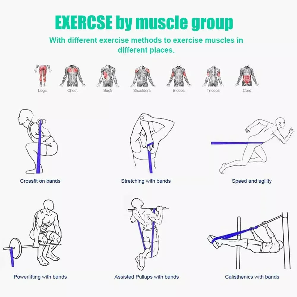 5~125lbs Tpe Gym Resistance Bands Gym Equipment for Home Boxing Yoga Exercise Equipment  Shoulder Back Rehab for Woman Man\;[o0i
