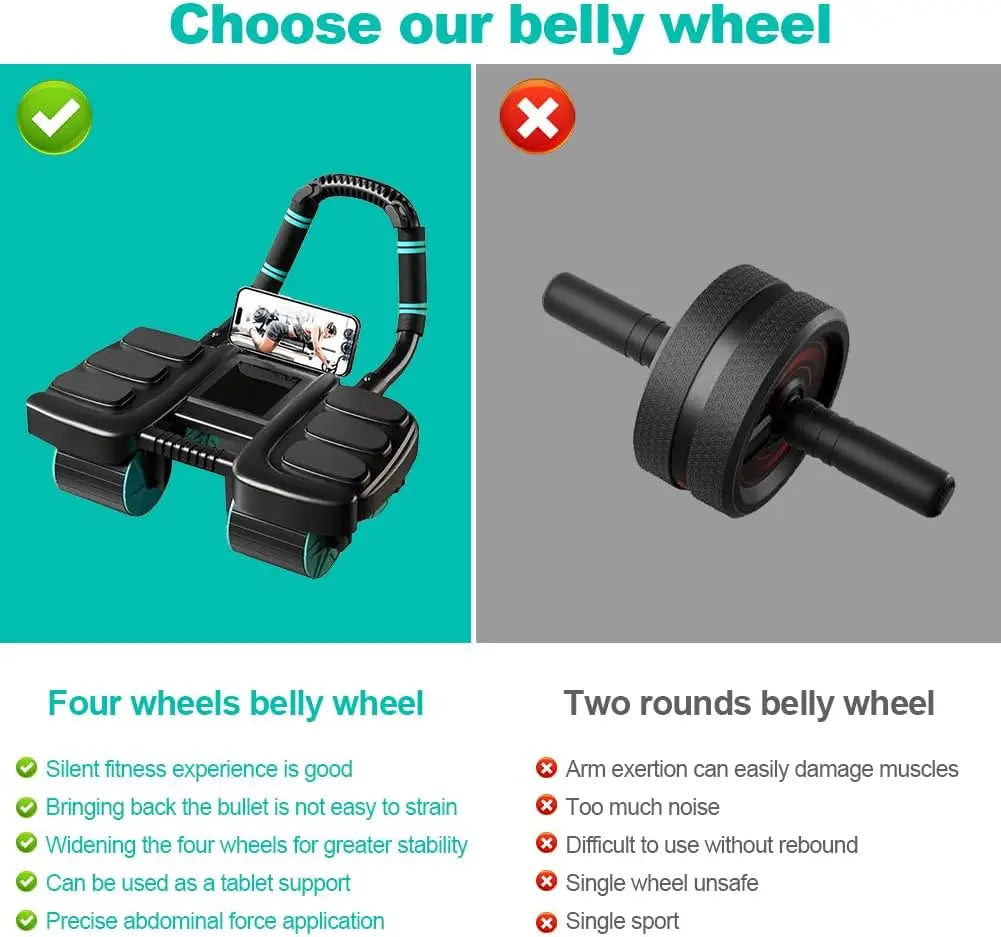Automatic Rebound Ab Roller Wheel with Elbow Support 4-Wheel Design Core Exercise Equipment for Home Gym Abdominal Workout Machi